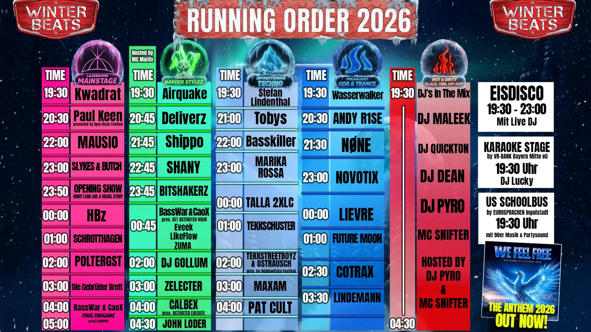 Timetable 2026 - FINAL Winterbeats Festival 2026 Running Order – kompletter Timetable mit Uhrzeiten und Bühnen in der Saturn Arena Ingolstadt